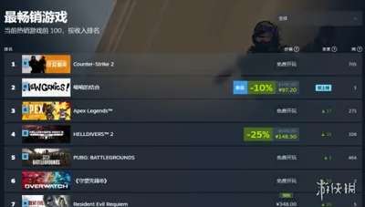 E胖又王朝了，快来《喵喵的结合》看猫片！